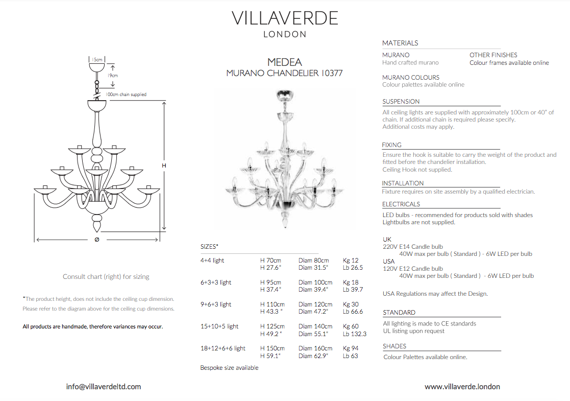 MEDEA CHANDELIER