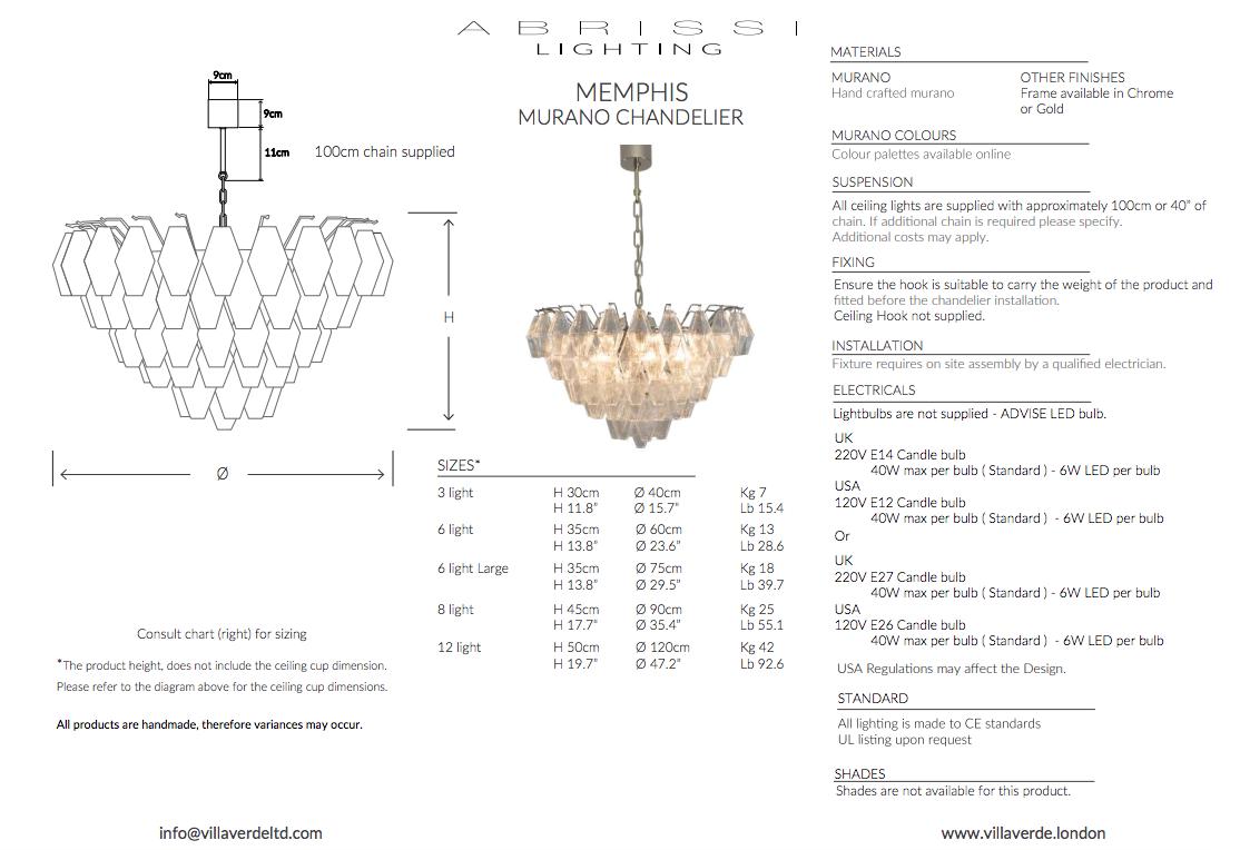 MEMPHIS CHANDELIER