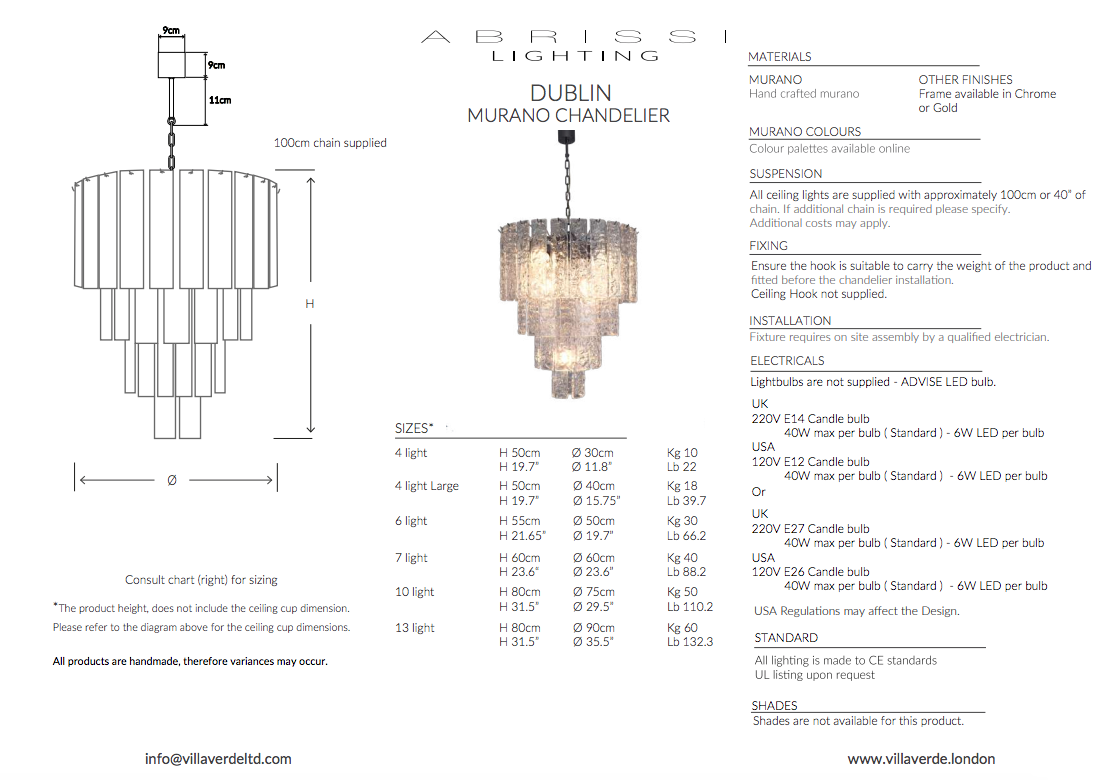 DUBLIN CHANDELIER
